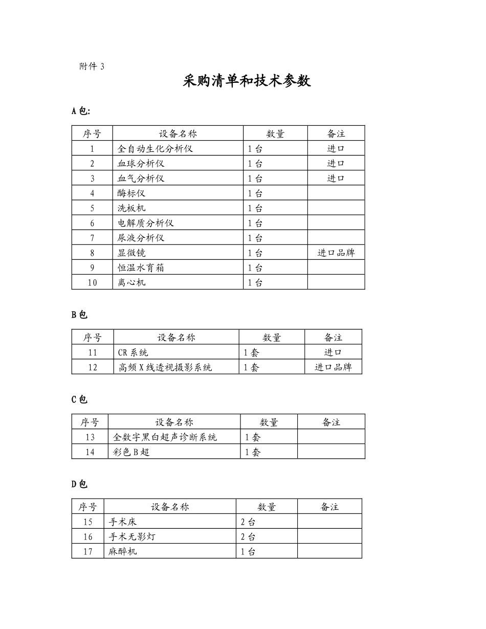 附件3采购清单和技术参数A包序号设备名称数量备注_第1页