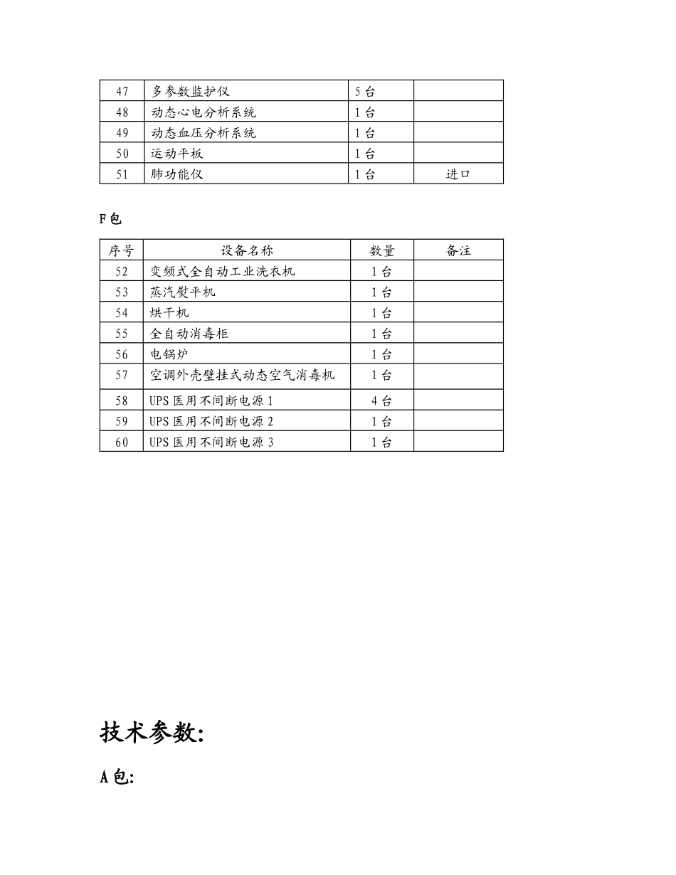 附件3采购清单和技术参数A包序号设备名称数量备注_第3页