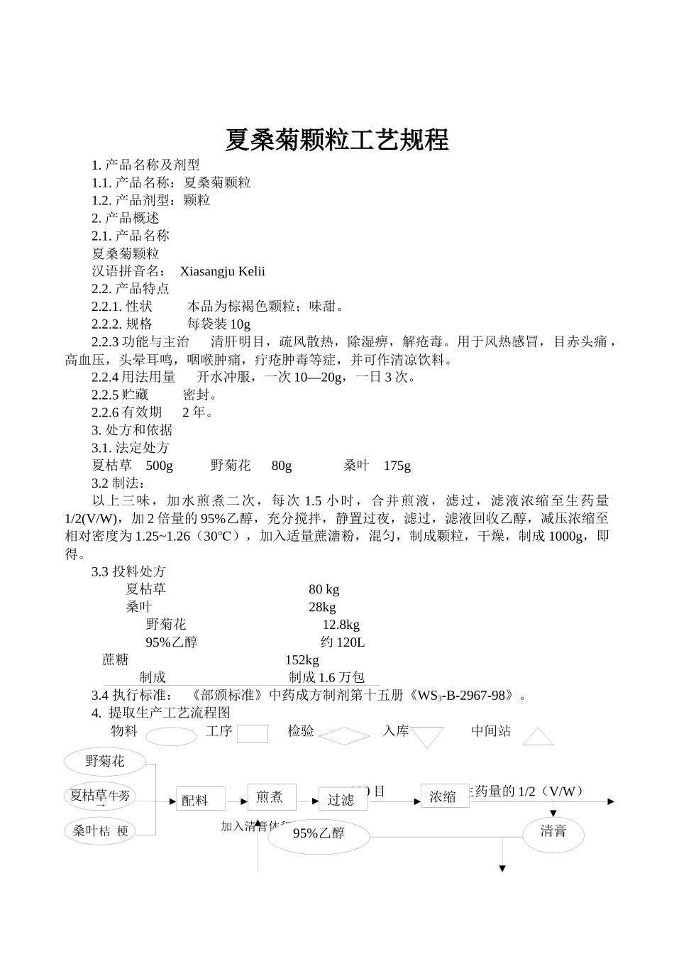 夏桑菊颗粒(颗粒 )工艺规程_第1页