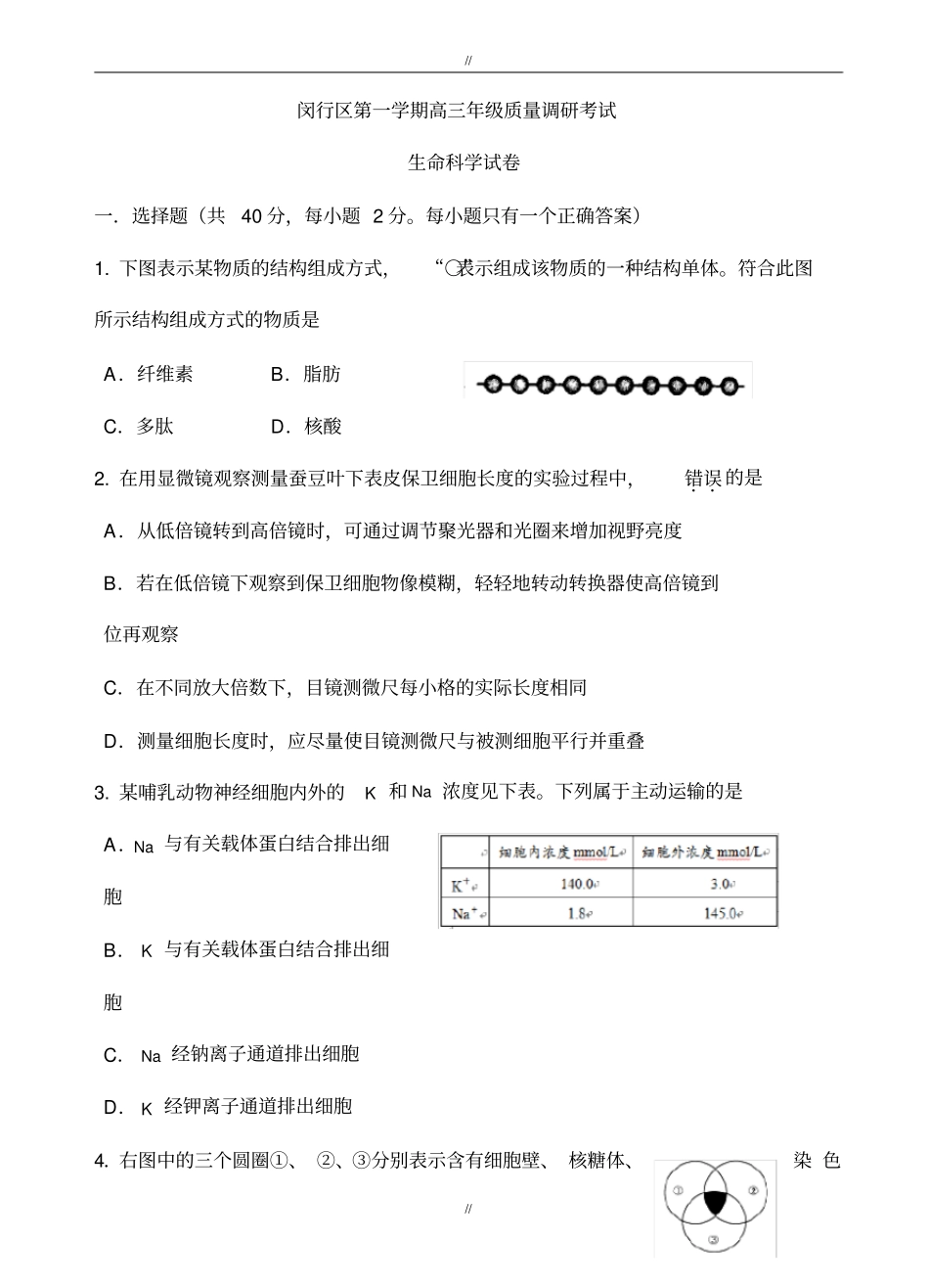 上海市闵行区2020届高三一模生命科学试题(有答案)(已审阅)_第1页