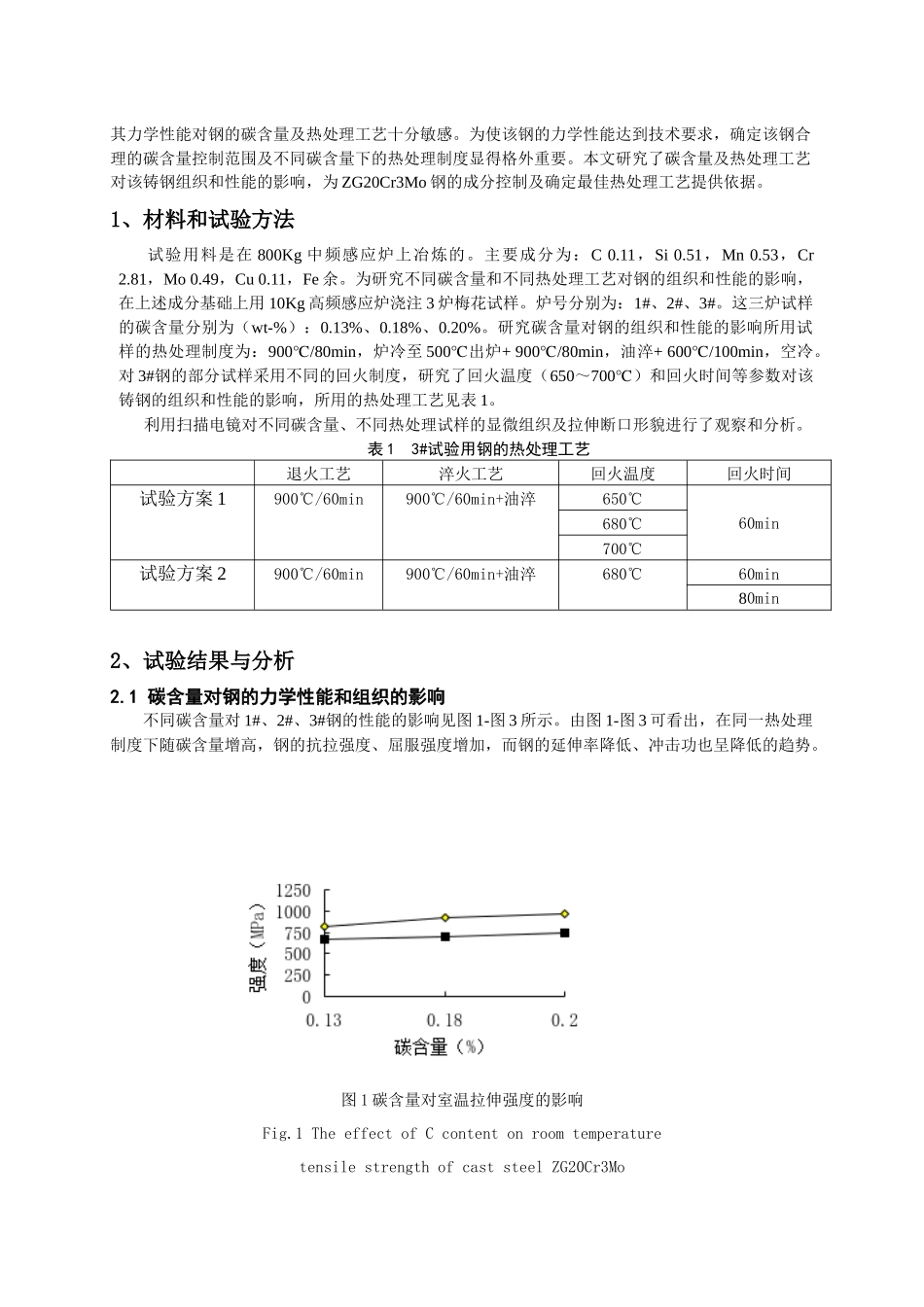 碳含量及热处理工艺对一种铸钢力学性能的影响_第2页