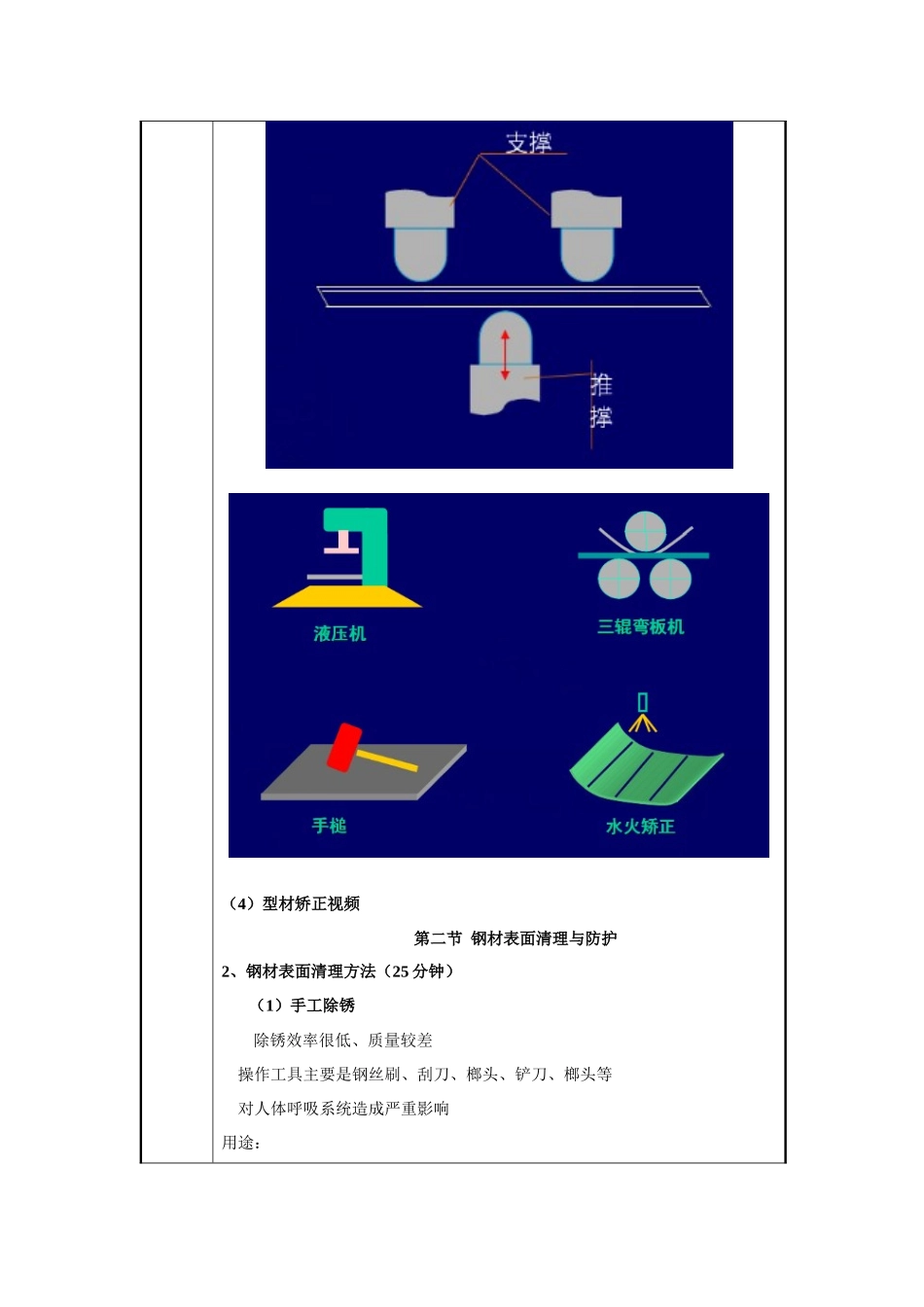船舶建造工艺教案_第3页