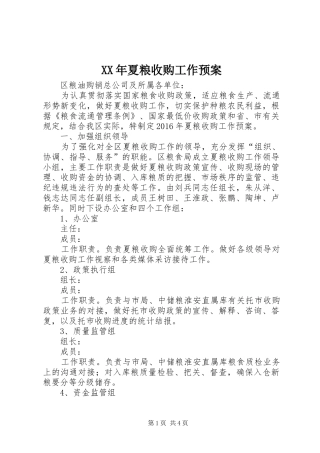 XX年夏粮收购工作应急预案