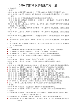 XXXX年第32次核电生产周计划