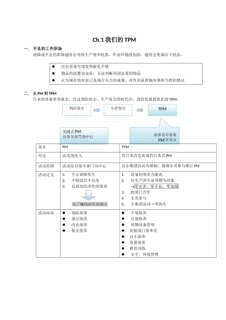 TPM实践法part1-3合(修)dxc