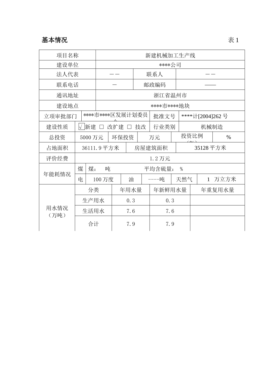 新建机械齿轮加工生产线环评报告表_第2页