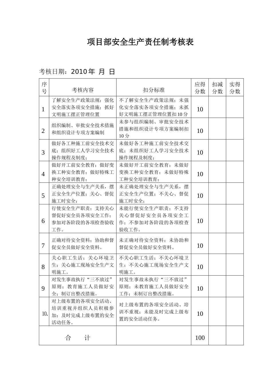 六、项目部安全生产责任制考核表 季次_第1页