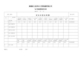 “6S”现场管理评比表