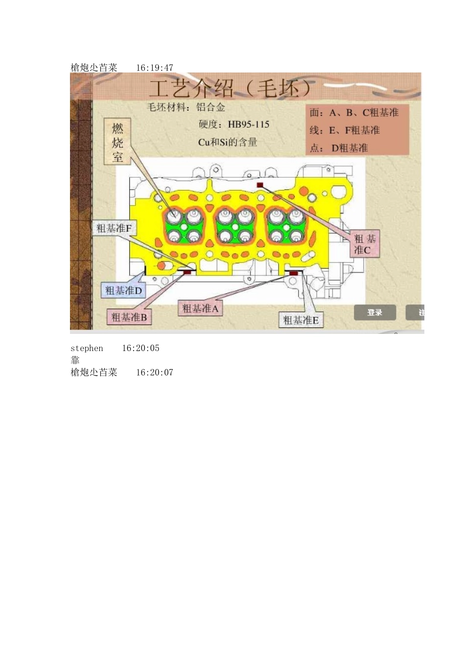 发动机缸盖加工工艺讲座_第1页