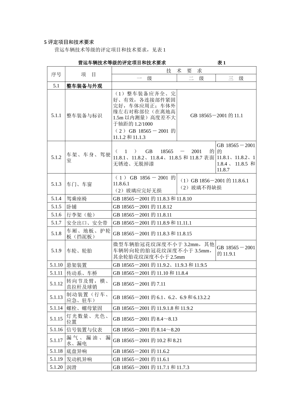 中华人民共和国交通行业标准《营运车辆技术等级划分和评定要求》_第3页