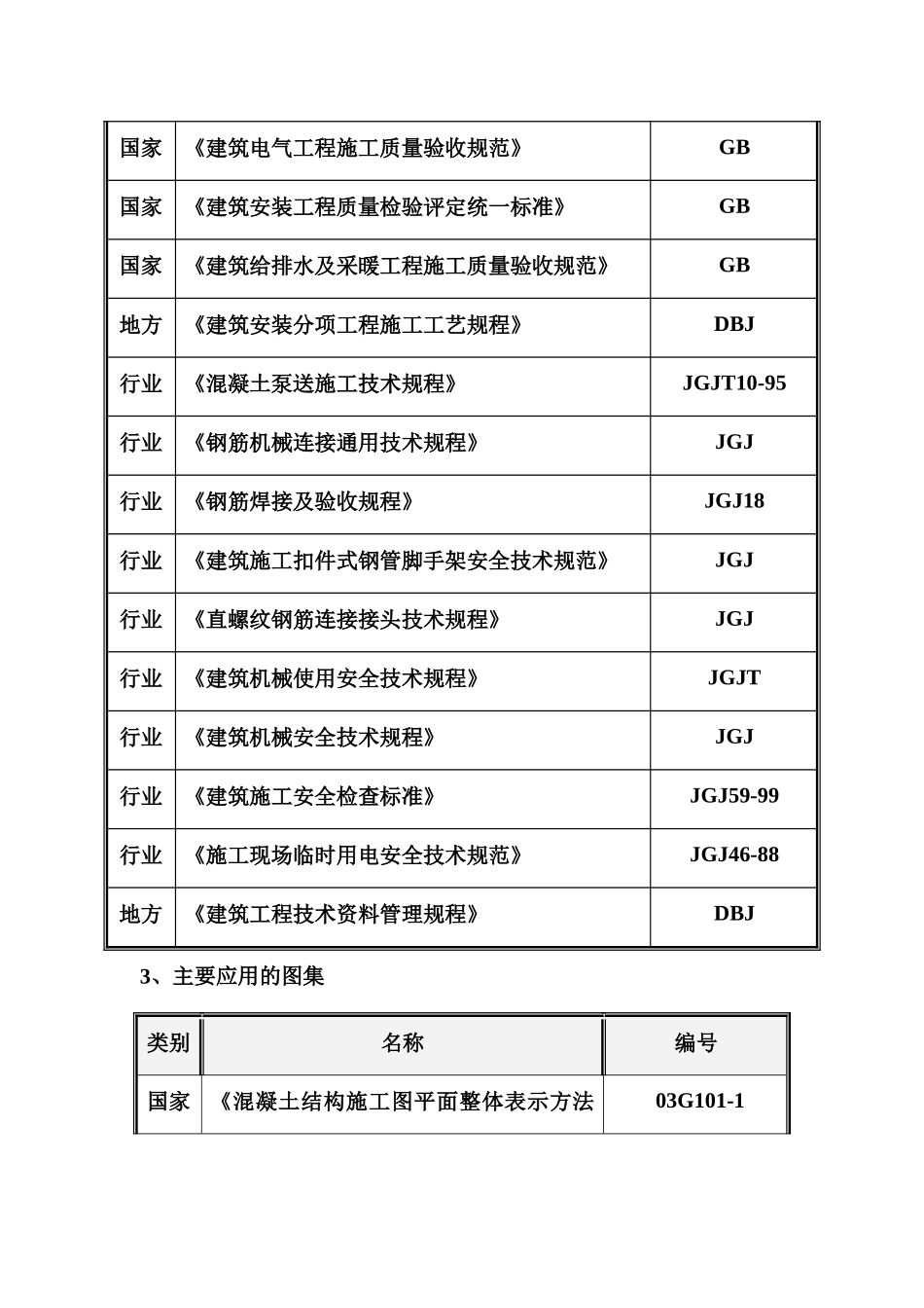工厂生产车间单项工程施工组织设计完整版_第2页