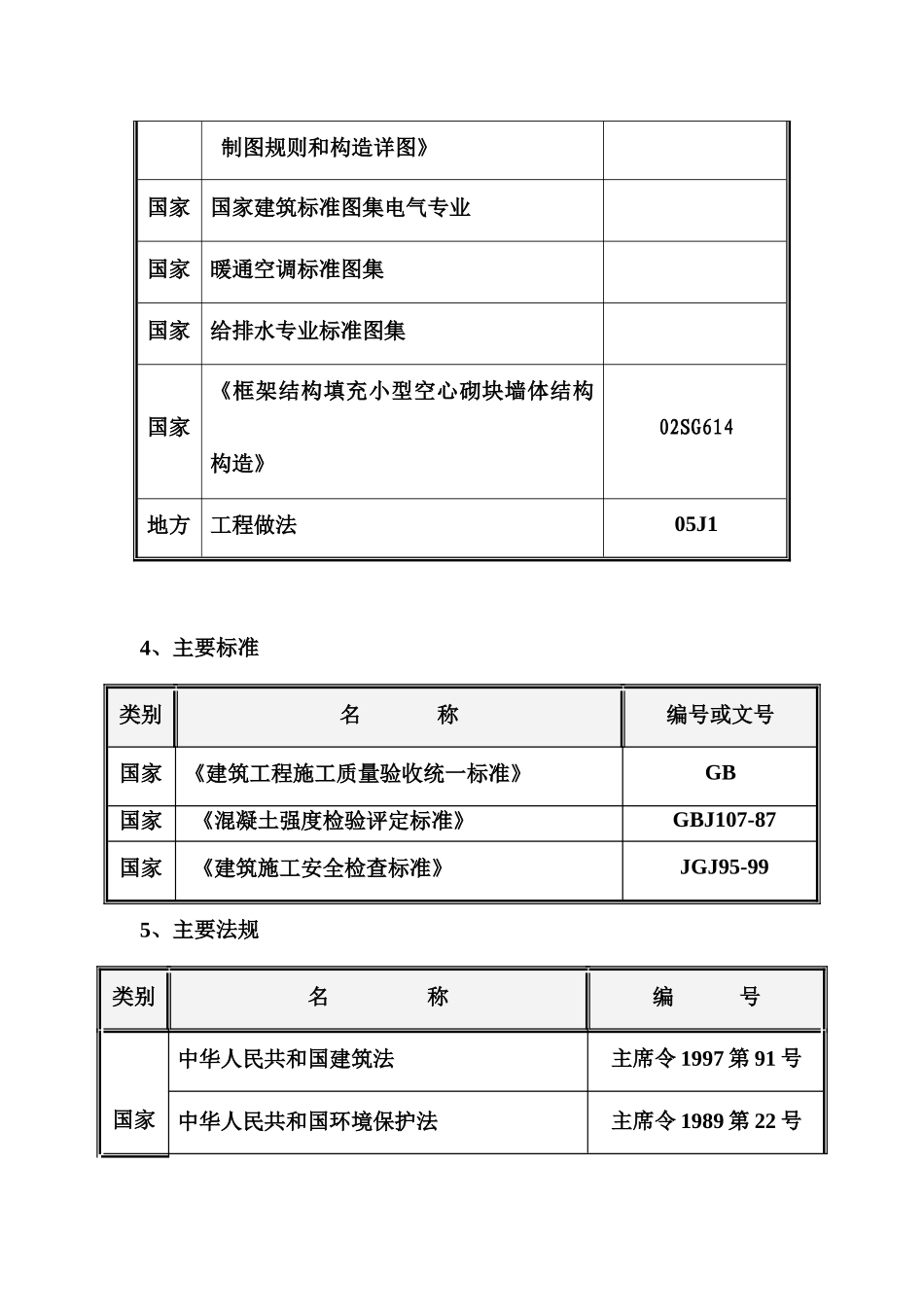 工厂生产车间单项工程施工组织设计完整版_第3页