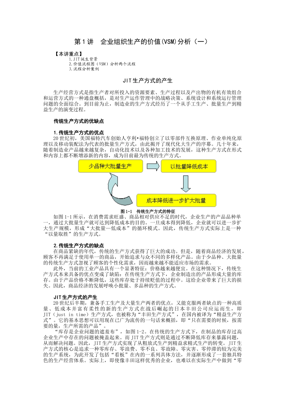 精益生产学习教材_第1页