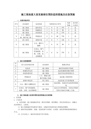 施工现场重大危害因素预防监控措施