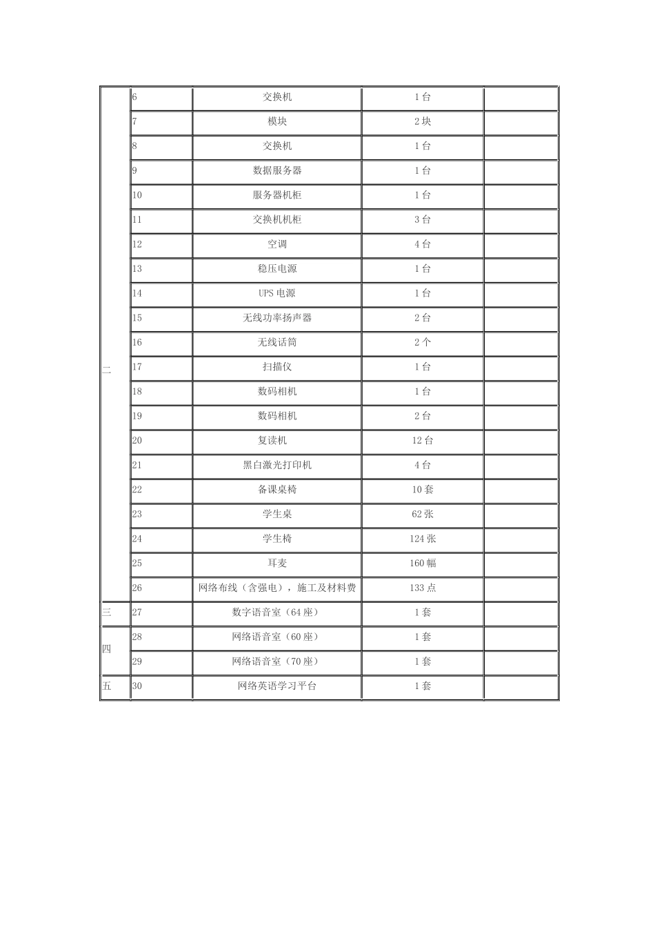 A包海量存储系统设备及辅助设备_第2页
