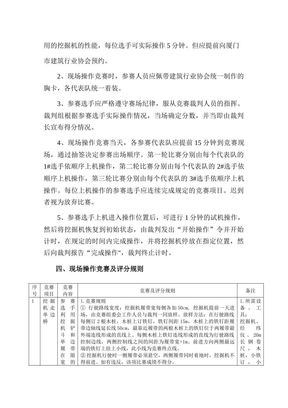 挖掘机安全技术操作技能竞赛方案_第2页
