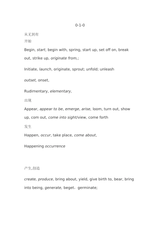 CET-4、CET-6、TOEFL、GMAT、GRE、IELTS、LSAT、SAT的写作所准备的