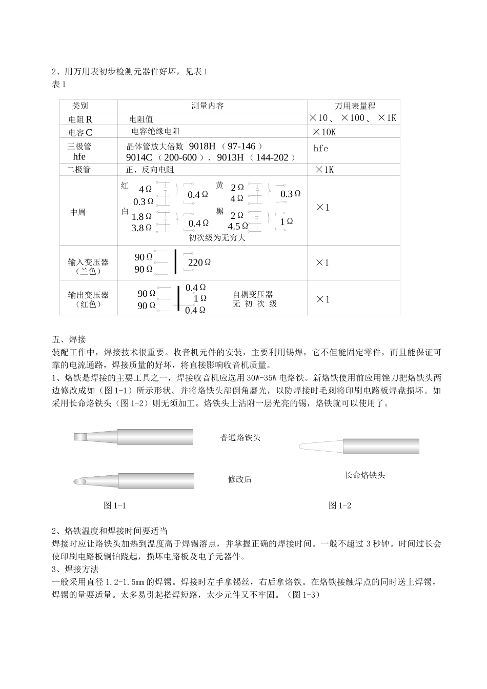 HX108-2AM收音机实习工艺文件范本_第3页