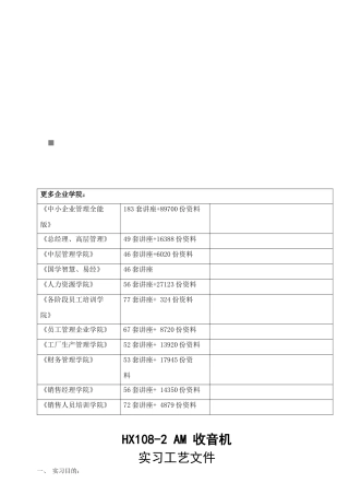 HX108-2AM收音机实习工艺文件范本