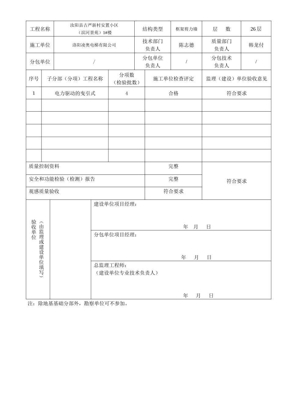 电梯竣工验收技术资料_第3页