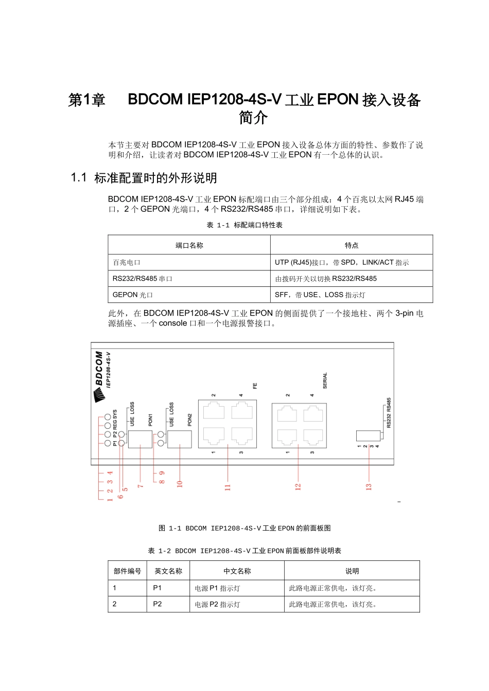 BDCOM IEP1208-4S-V工业EPON接入设备硬件安装手册_第3页