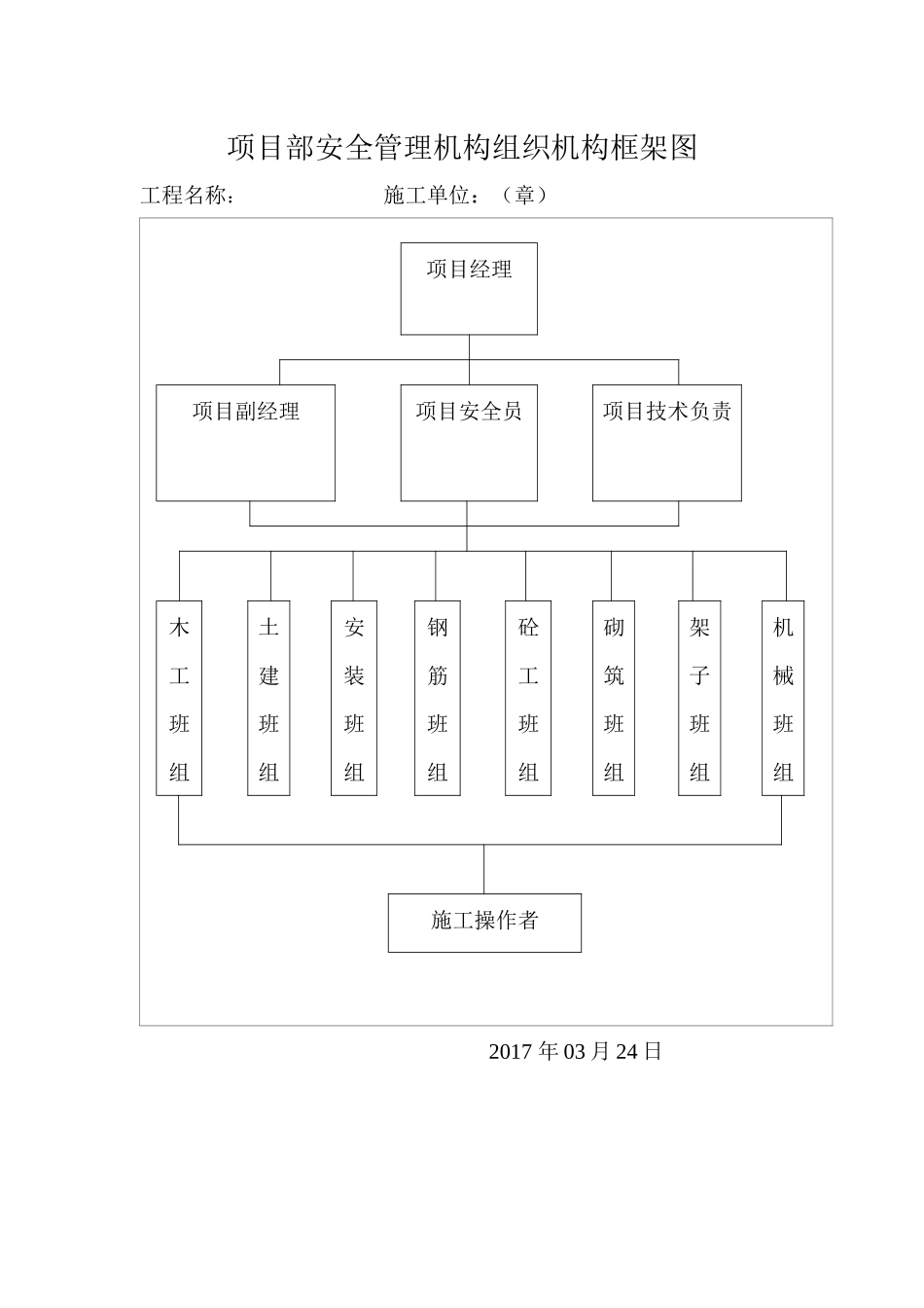 新安全生产责任制、文明施工_第2页