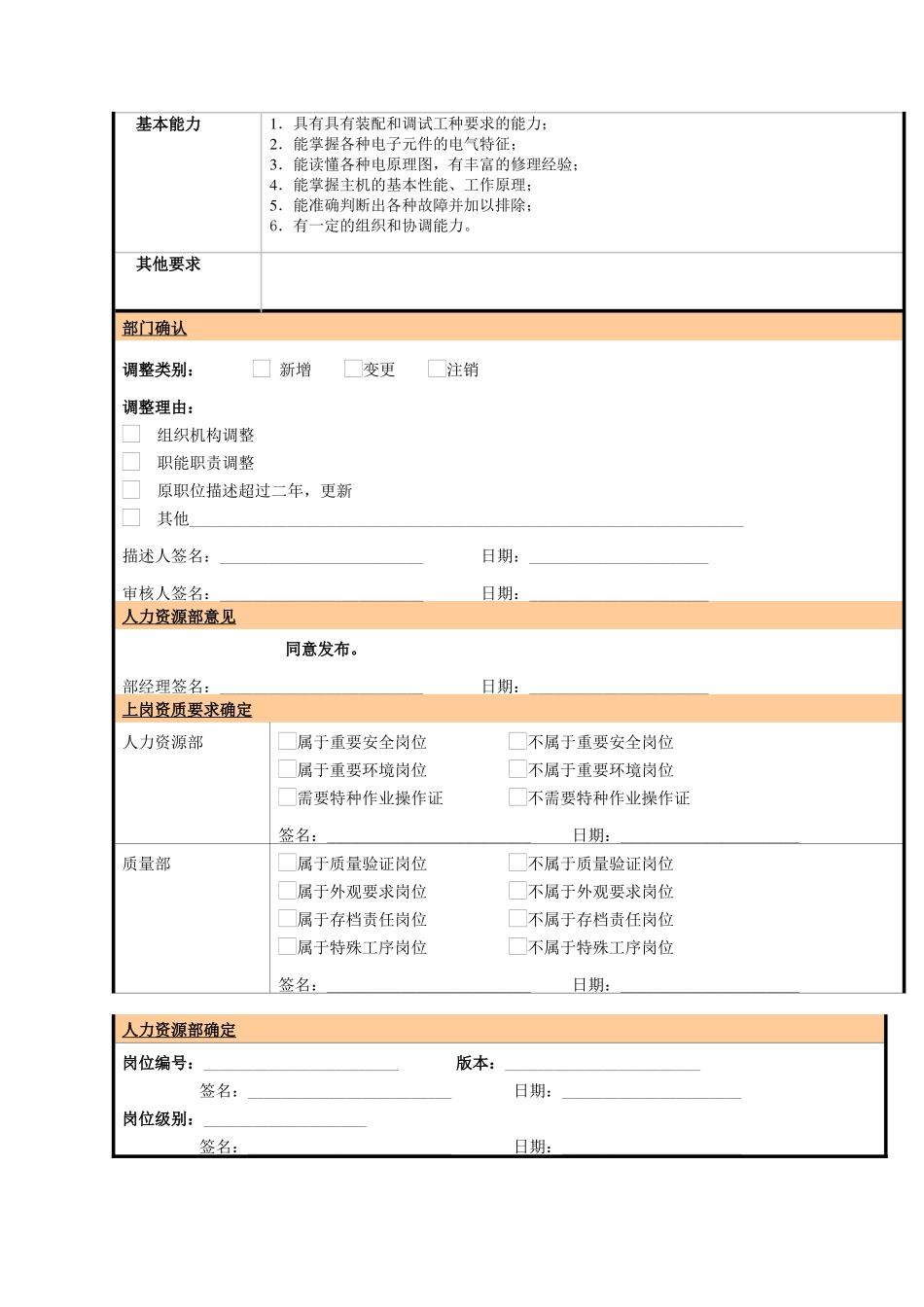某大型电子公司制造部修理组组长职位说明书_第2页