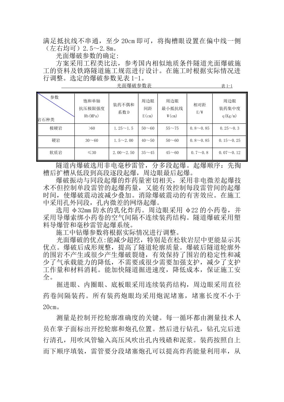 隧道施工工艺及流程图(39页)_第3页