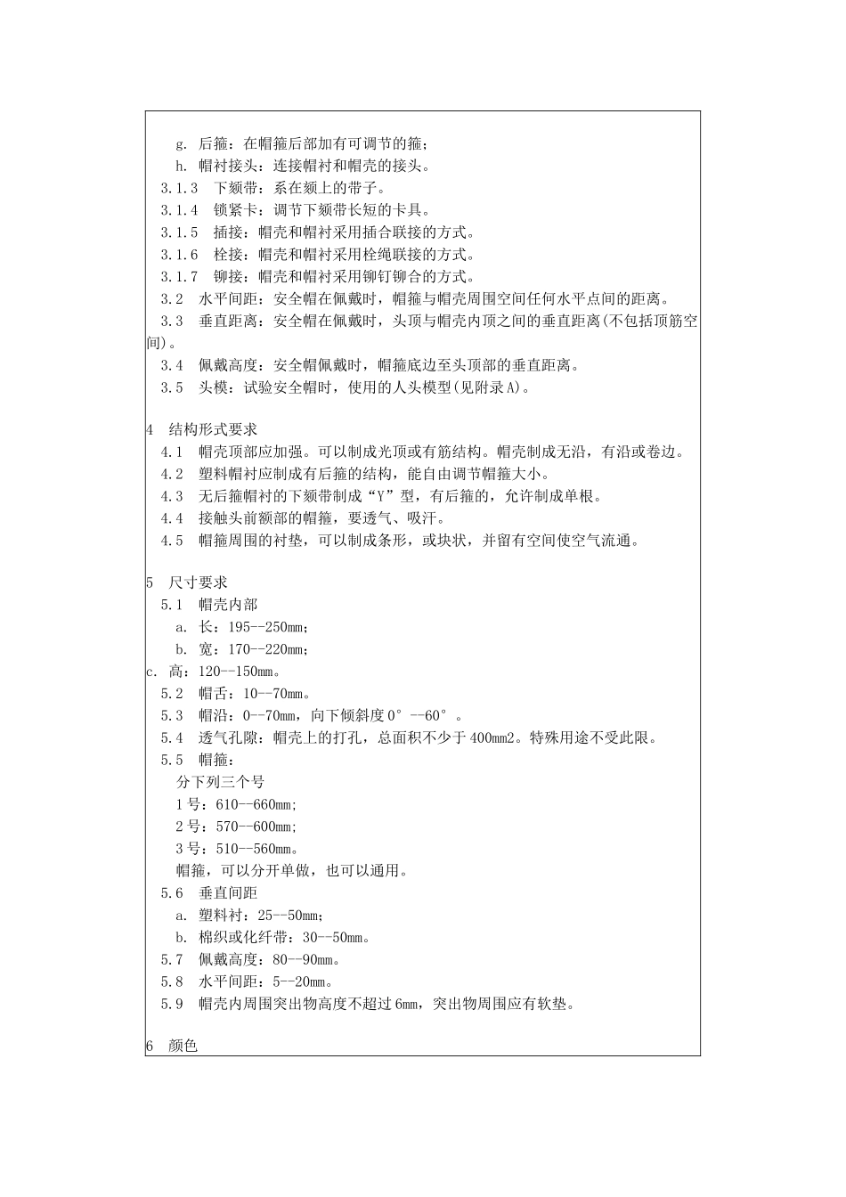 安全帽GB2811-89-北京国信安科技术有限公司_第2页