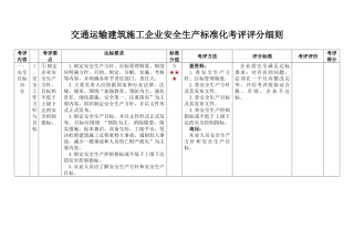 交通运输建筑施工企业安全生产标准化考评评分细则