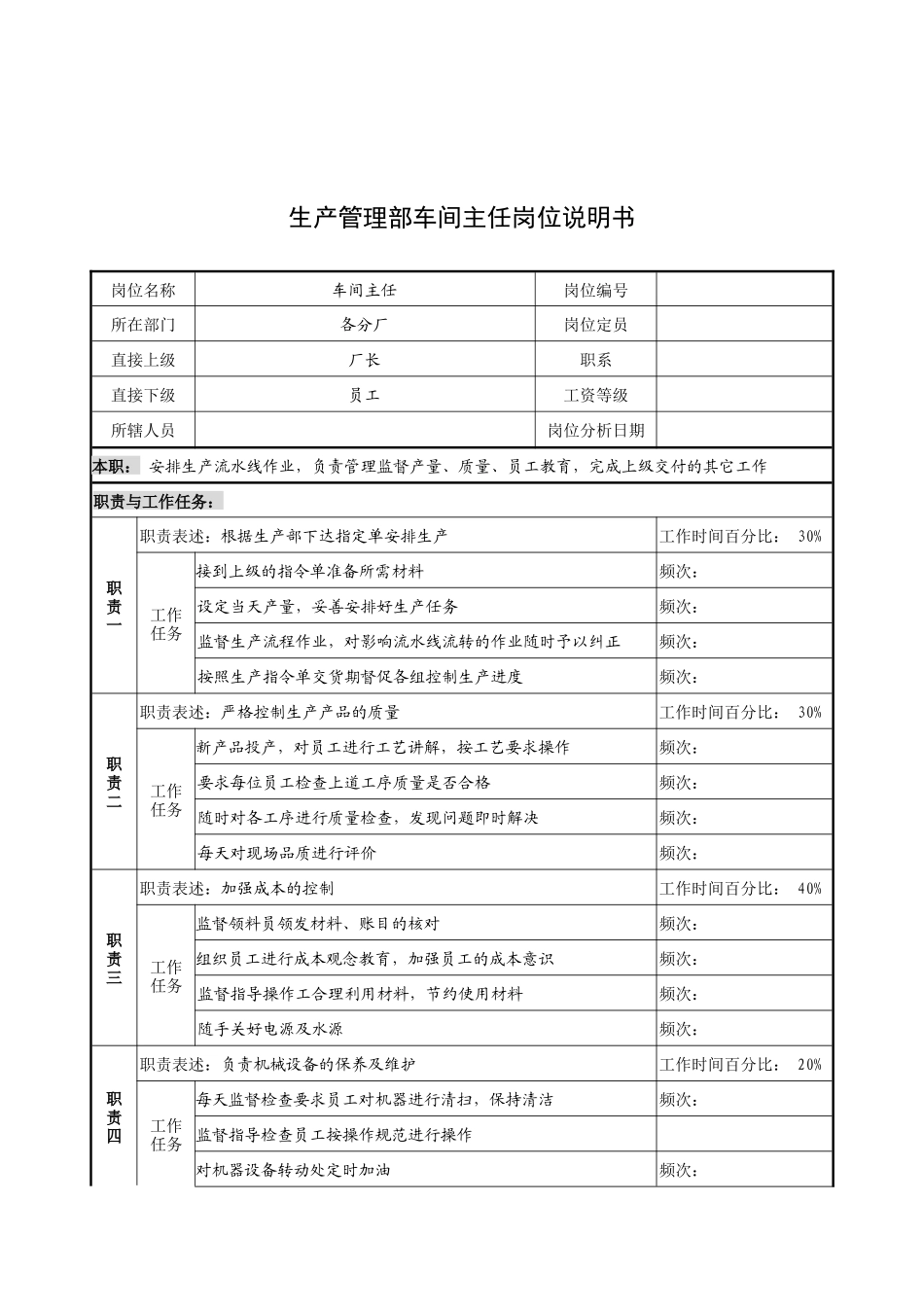奥康集团生产管理部车间主任岗位说明书_第1页