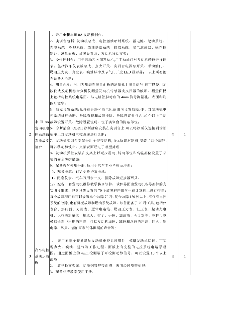 汽车专业实训室设备技术文件分析_第3页