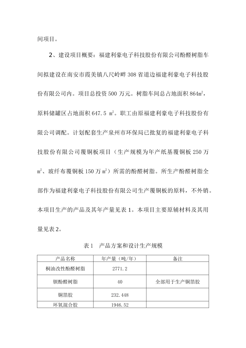 泉州环科所关于福建利豪电子科技股份有限公司酚醛树脂车间项目环_第2页