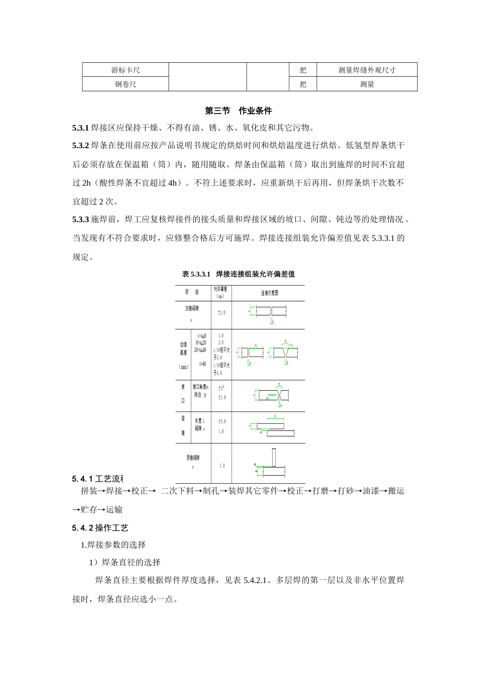 建筑安装分项工程施工工艺规程(2)_第3页