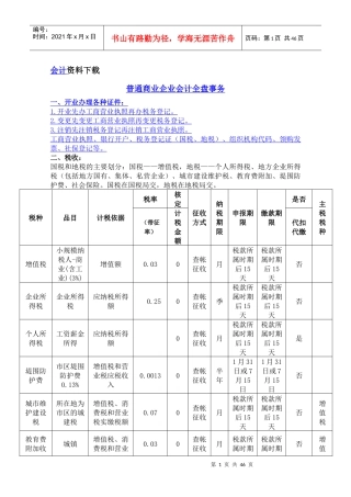 普通商业企业会计全盘实务整套流程