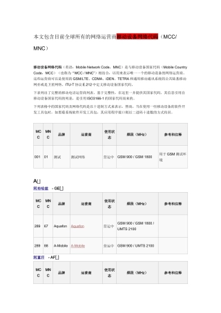 全球移动设备网络代码(MCCMNC)