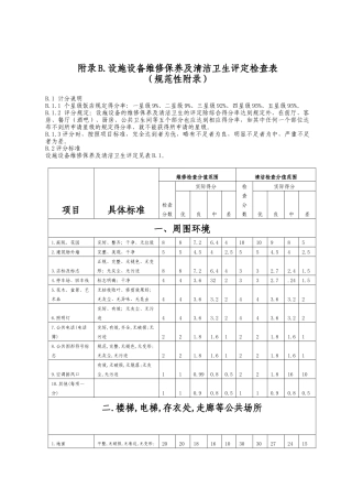 设施设备维修保养与清洁卫生评定检查表