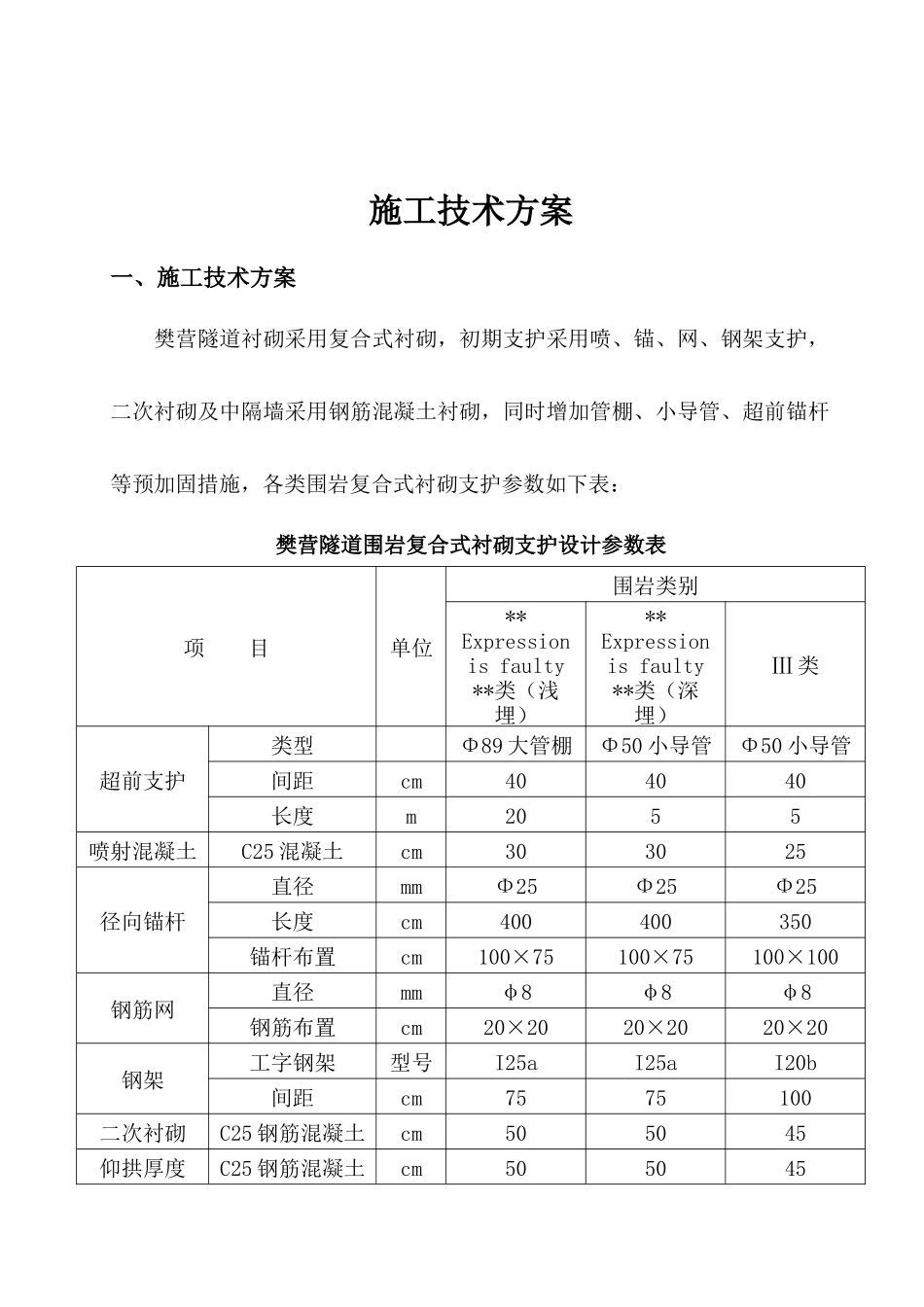 总体施工技术方案_第1页