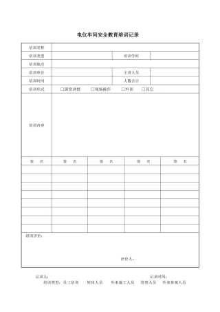 电仪车间安全检查台账