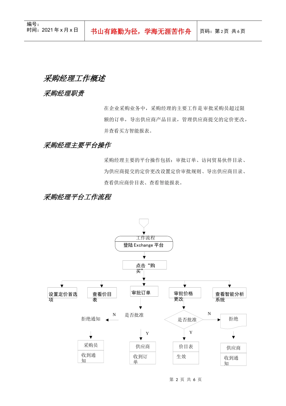 晨砻采购网使用手册_第2页