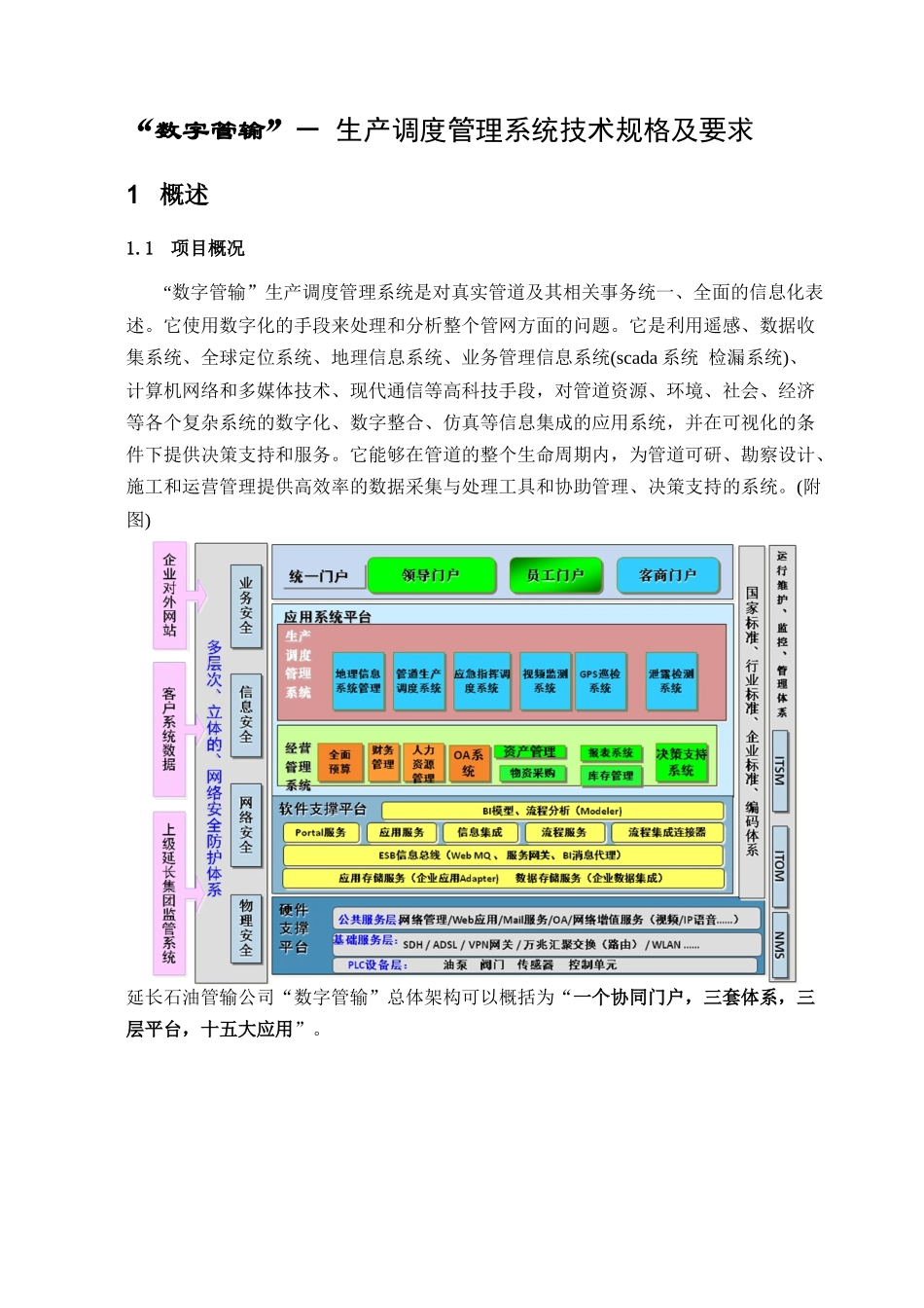数字管输－生产调度管理系统技术规格及要求_第1页