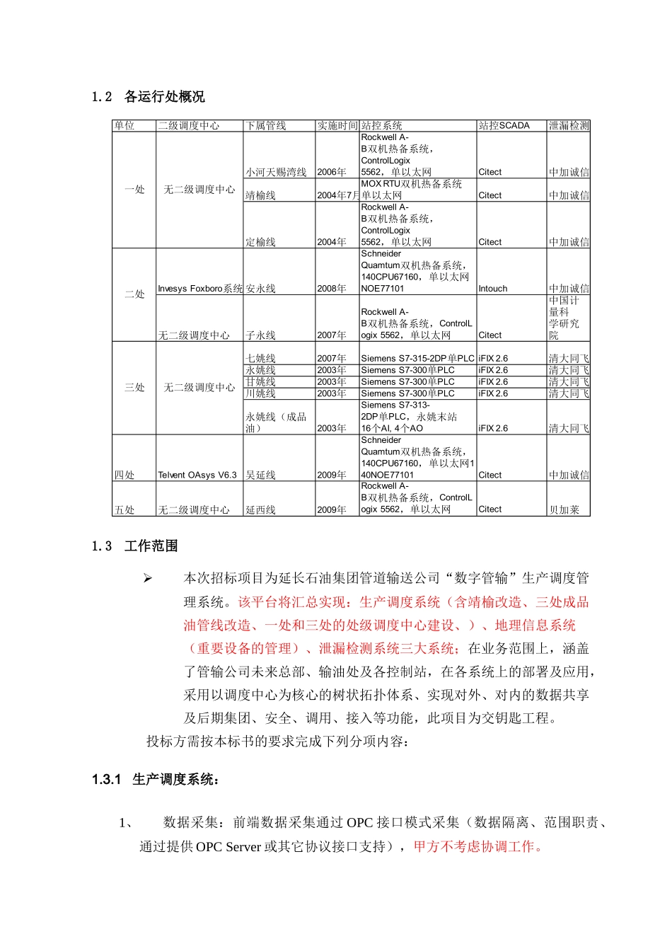 数字管输－生产调度管理系统技术规格及要求_第3页