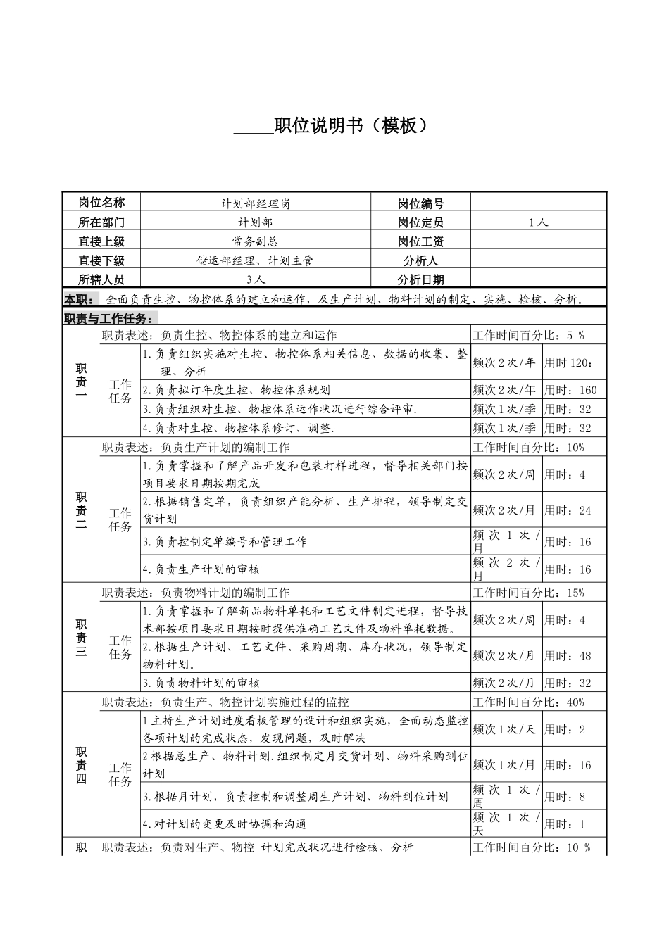 某服装生产企业计划经理职位说明书_第1页