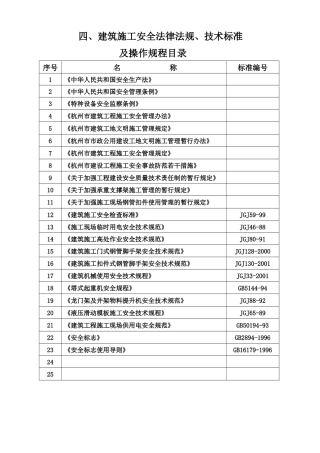 安全法律法规、技术标准1册