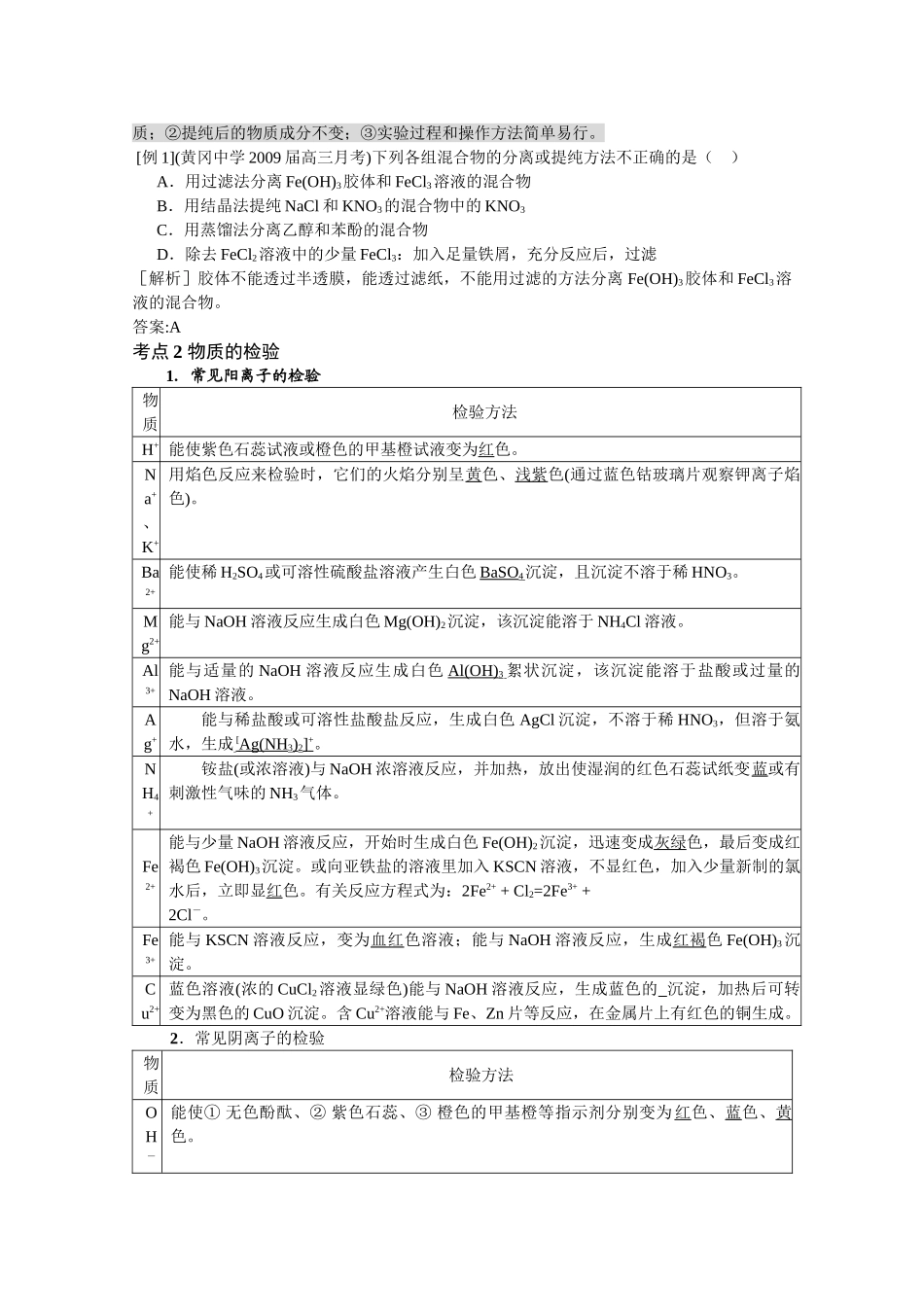 物质的分离、提纯与检验巩固练习_第2页