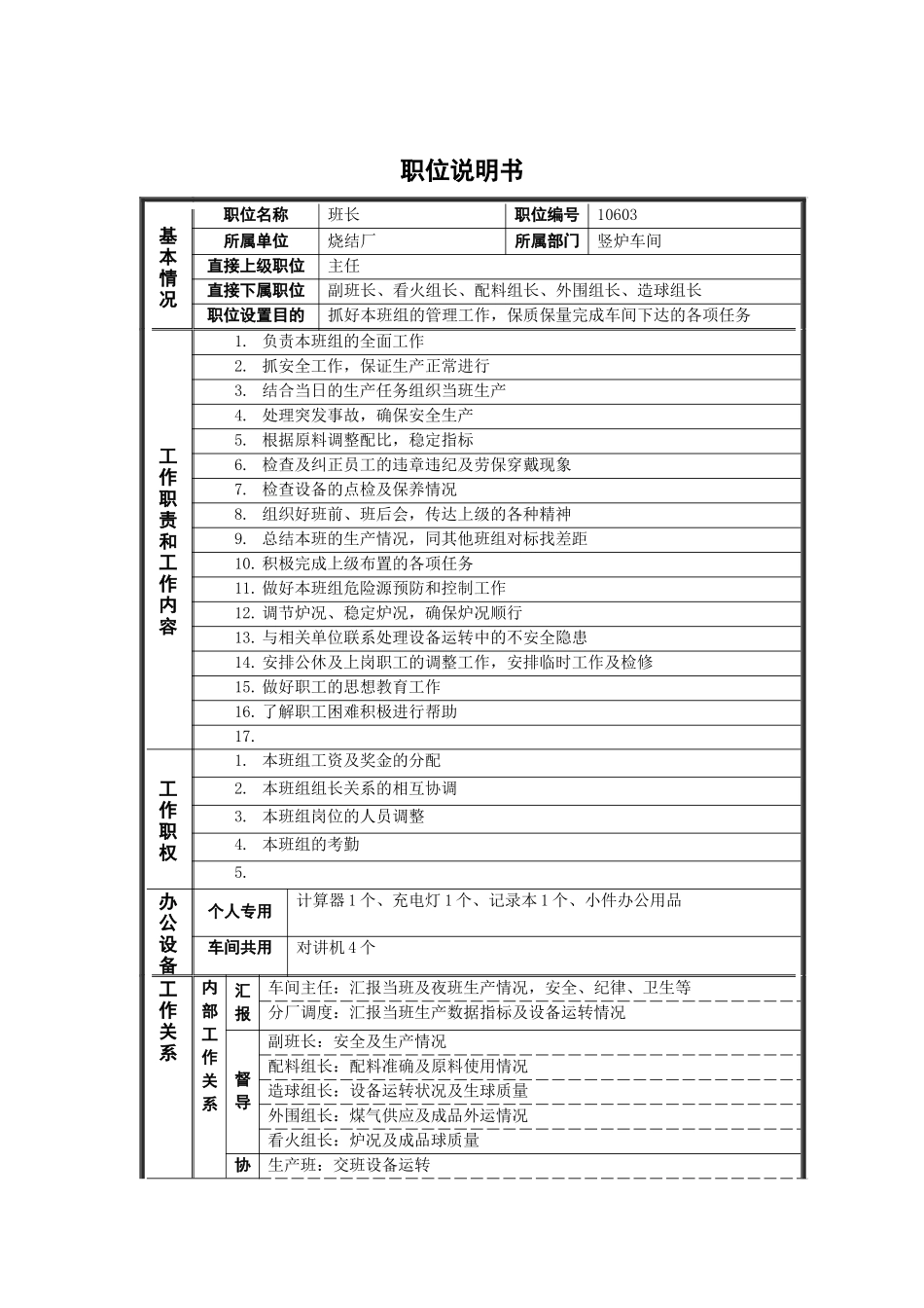 烧结厂竖炉班长岗位说明书_第1页