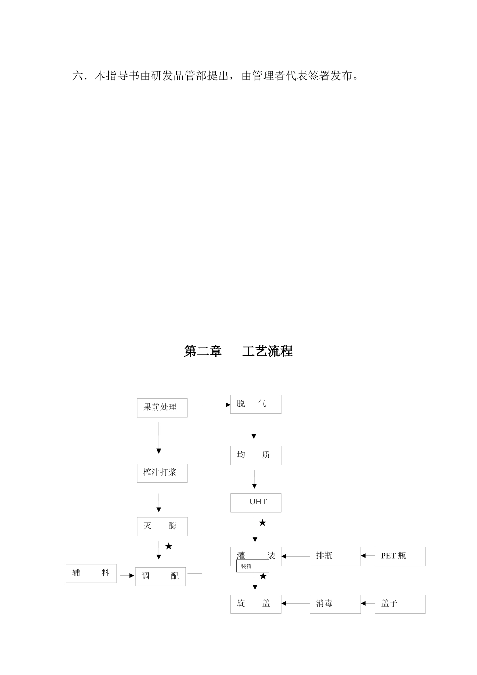 雪梨汁生产作业指导书_第3页