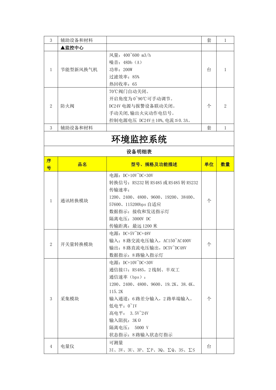 机房工程设备清单_第3页
