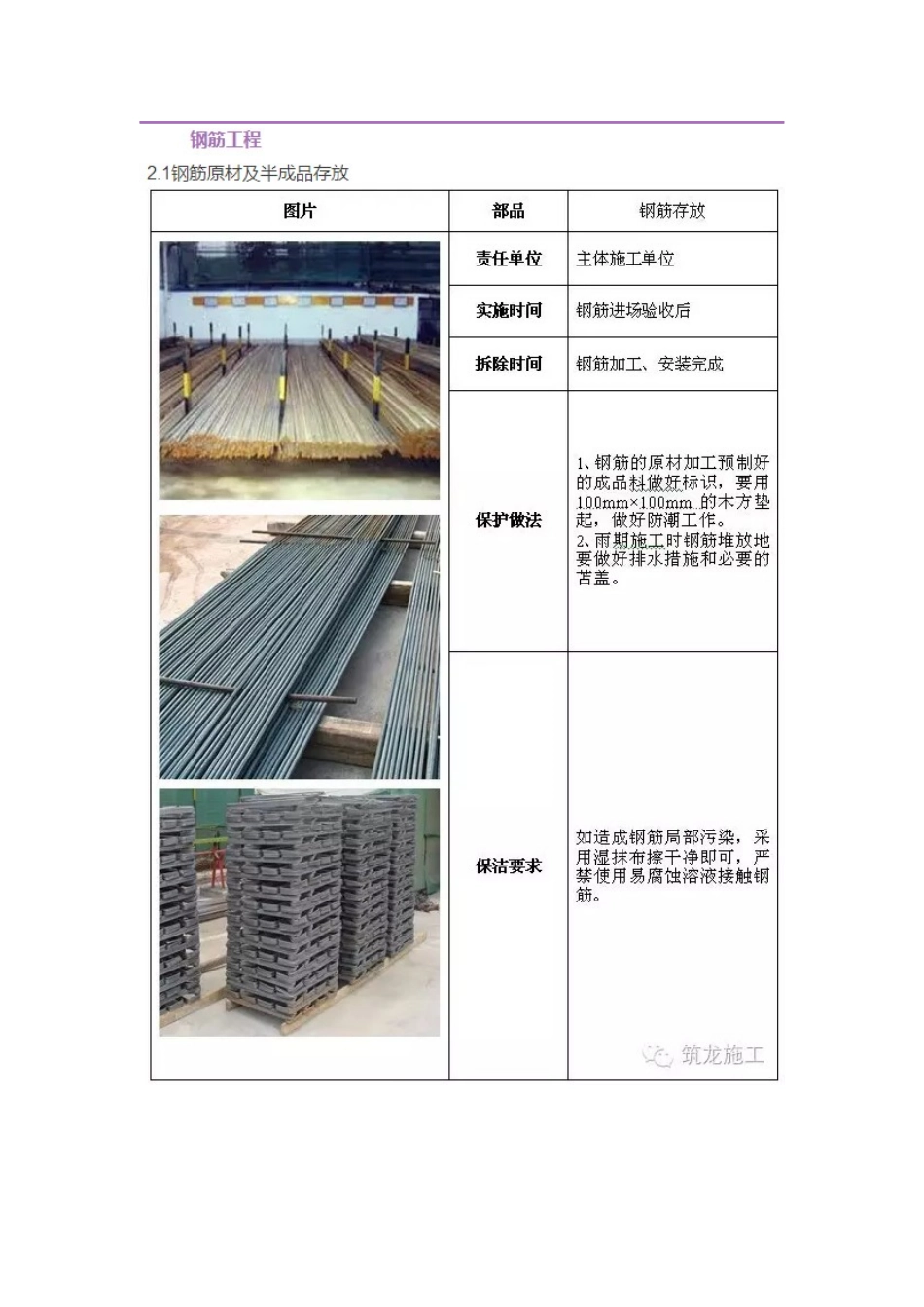 施工技术丨不注重成品保护吃了大亏全阶段的成品保护都在这儿了_第3页