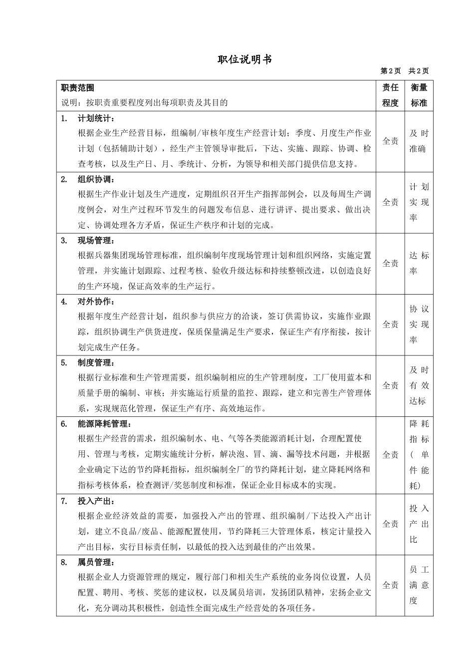 生产经营主任_第2页